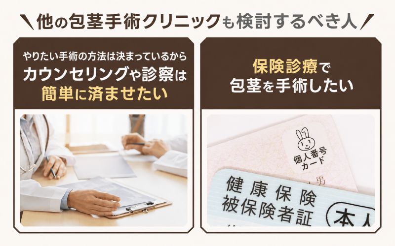 メンズライフクリニック 包茎手術 おすすめできない人