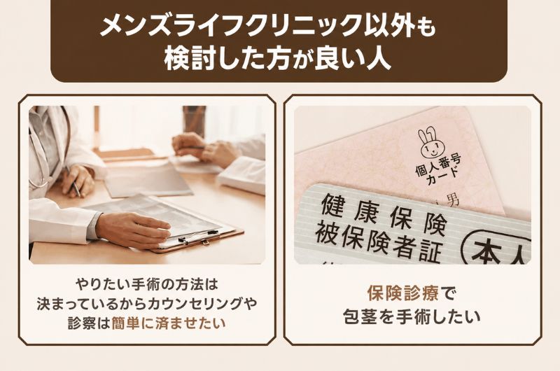 メンズライフクリニック 包茎手術 向いていない人