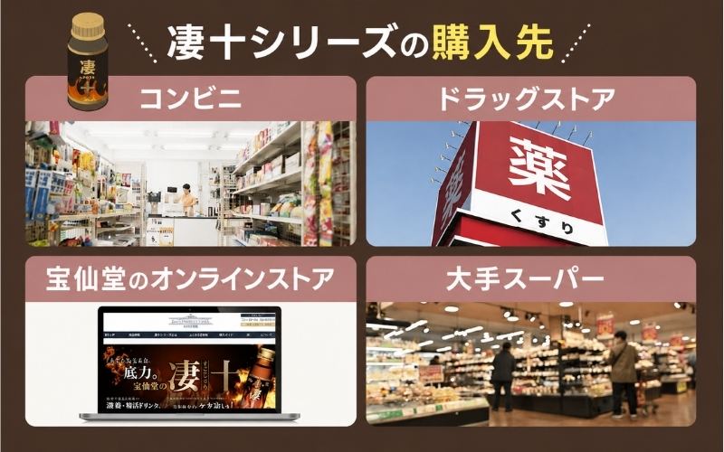 凄十 効果ない どこで買える 購入先