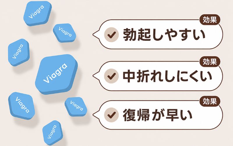 バイアグラ 効果
