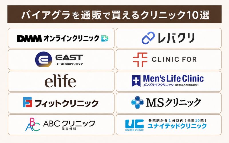 バイアグラ 通販 おすすめ10選