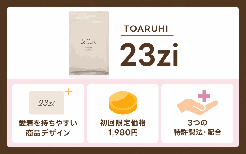 精力剤　おすすめ　23zi