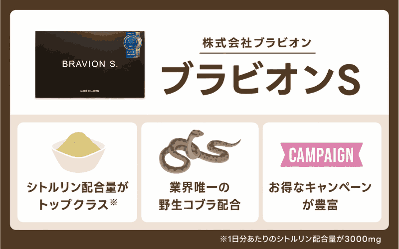 精力剤　おすすめ　ブラビオン