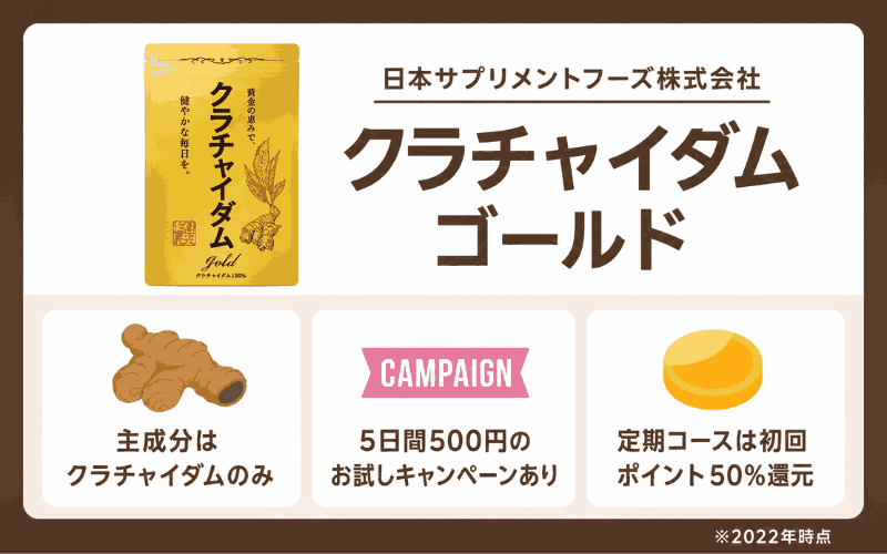 精力剤　おすすめ　クラチャイダムゴールド