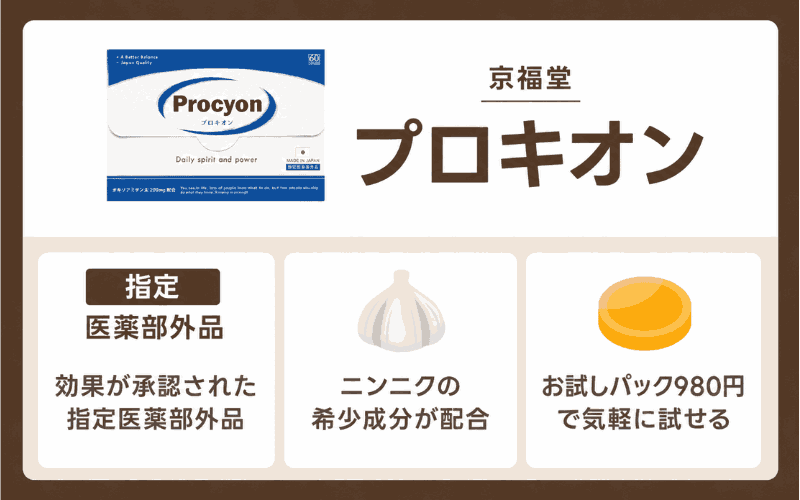 精力剤　おすすめ　プロキオン