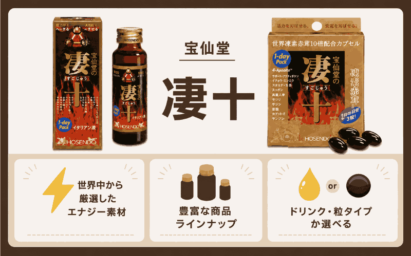 精力剤　おすすめ　凄十