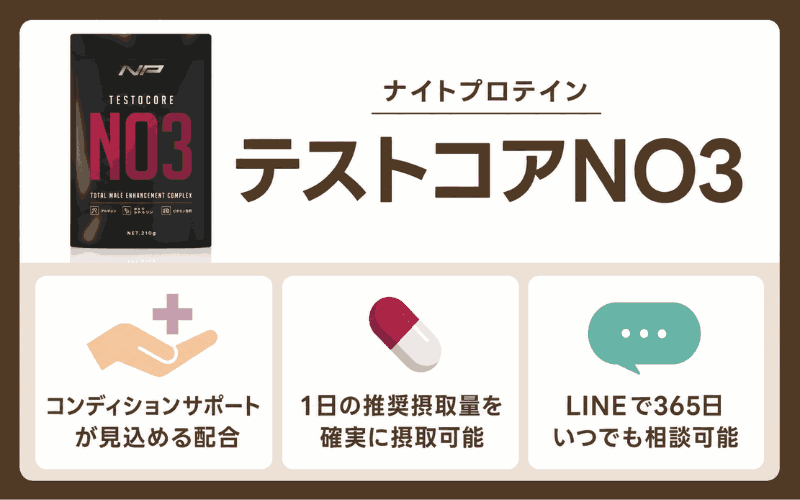精力剤　おすすめ　テストコアNO3