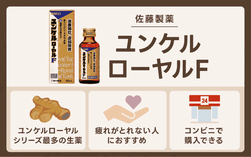 精力剤　おすすめ　ユンケルローヤルF
