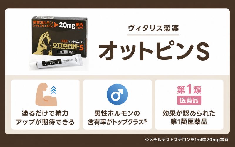 精力剤　おすすめ　オットピンS