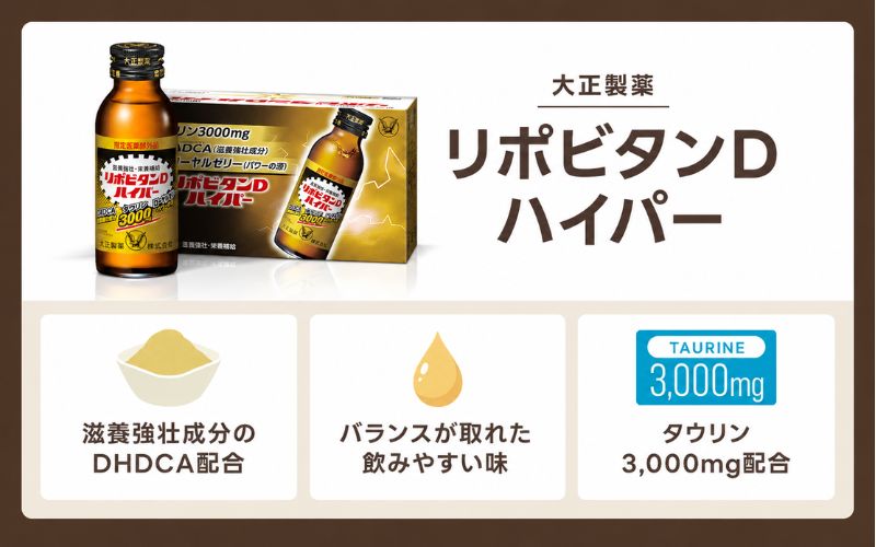 精力剤　おすすめ　リポビタンD