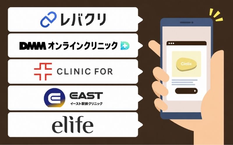 シアリス 通販 おすすめ オンライン診療