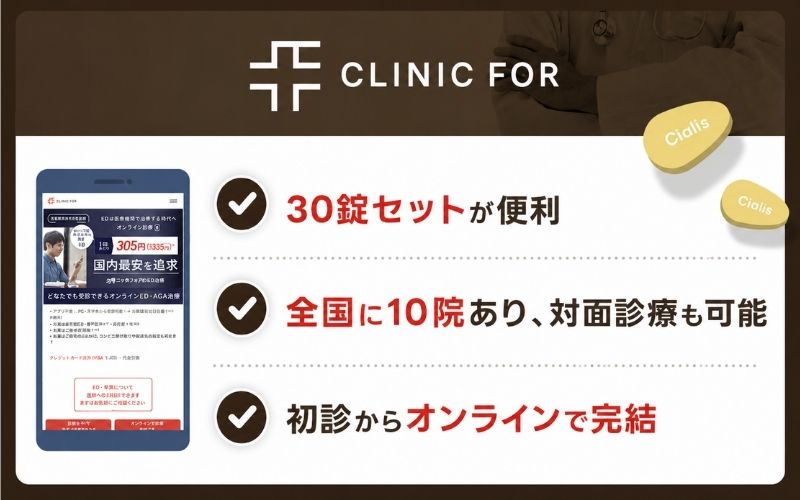 シアリス 通販 クリニックフォア