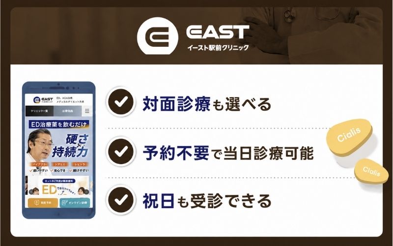 シアリス 通販 イースト駅前クリニック