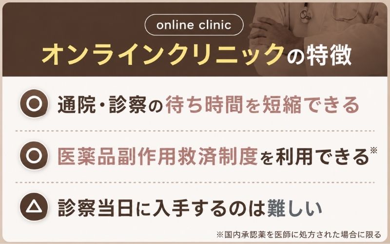 オンラインクリニック 特徴