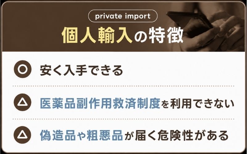 シアリス　個人輸入 特徴