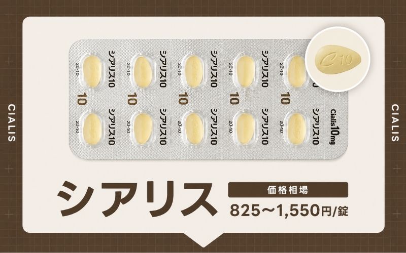 【シアリス】ゆっくり長く効果が持続する