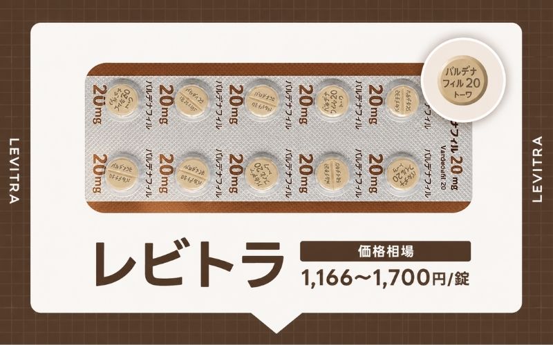 【レビトラ】体内への吸収が早く使いやすい
