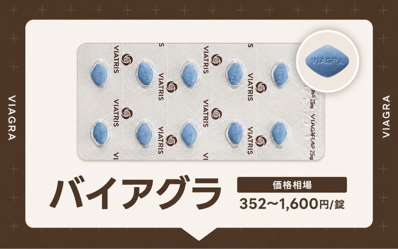 【バイアグラ】日本で最初に承認されたED治療薬