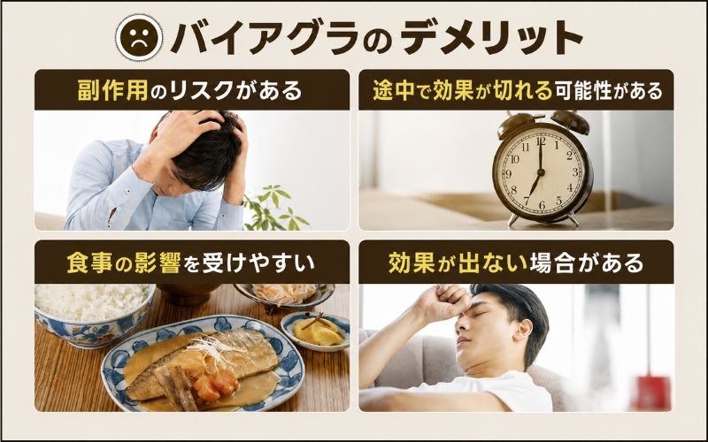 バイアグラのデメリット