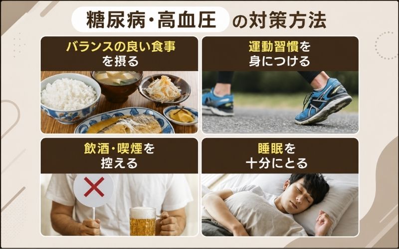 糖尿病・高血圧によるED 対策方法
