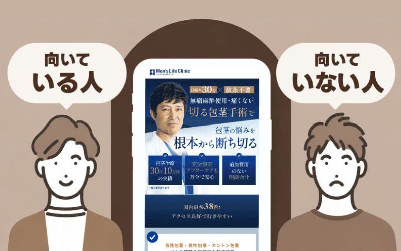 メンズライフクリニック 包茎手術 向いている人 向いていない人