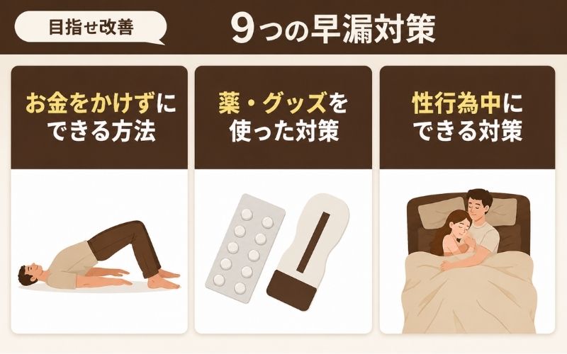 早漏　改善　原因　対策