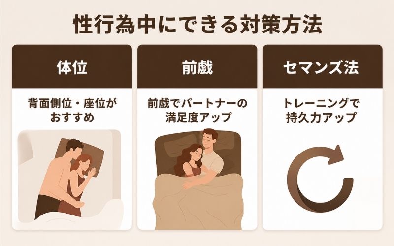 早漏　対策