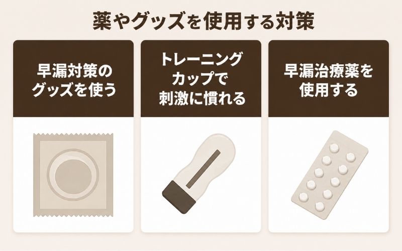 早漏　原因　薬やグッズ　対策
