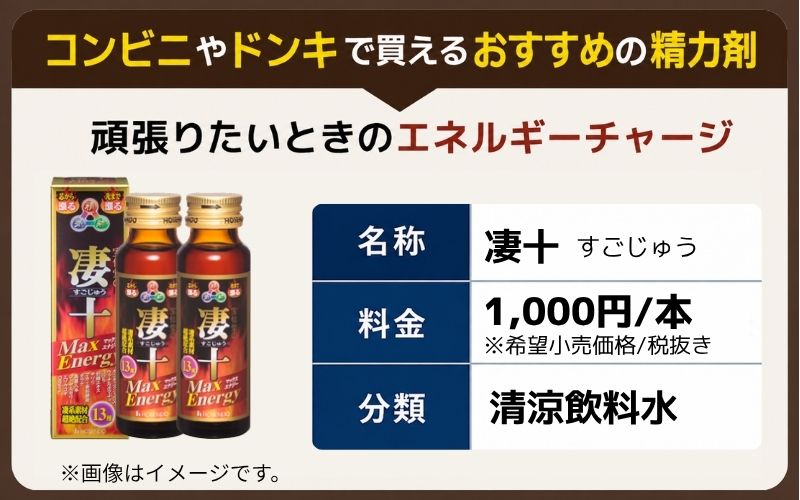 コンビニやドンキで買えるおすすめの精力剤