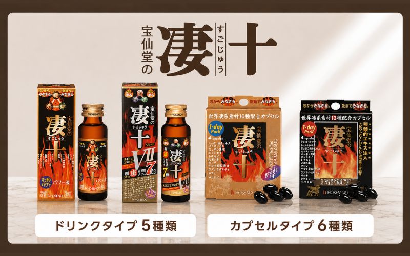 凄十 効果ない カプセル ドリンク