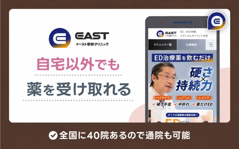 レビトラ 通販 イースト駅前クリニック